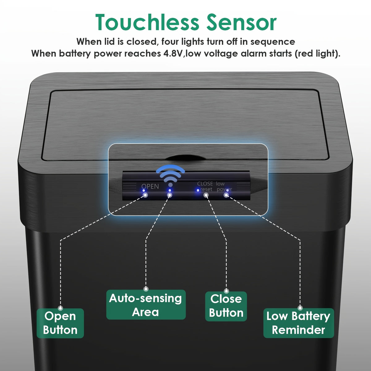 13.2 Gal Automatic Motion Sensor Electric Waste Bin