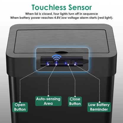 13.2 Gal Automatic Motion Sensor Electric Waste Bin