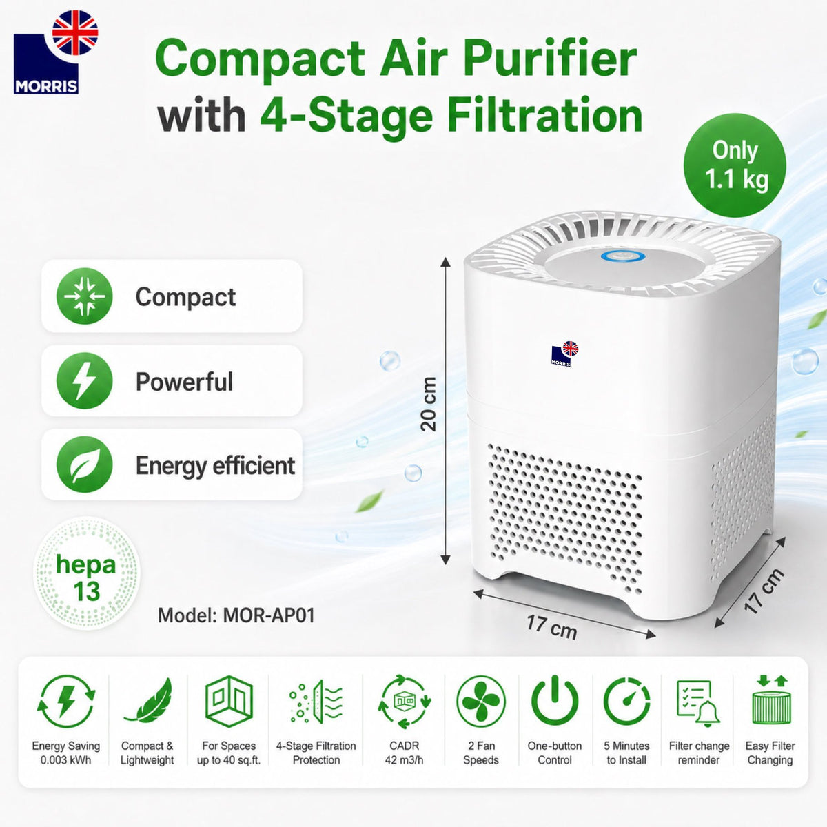 4-in-1 HEPA H13 Air Filter