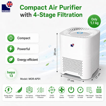 4-in-1 HEPA H13 Air Filter