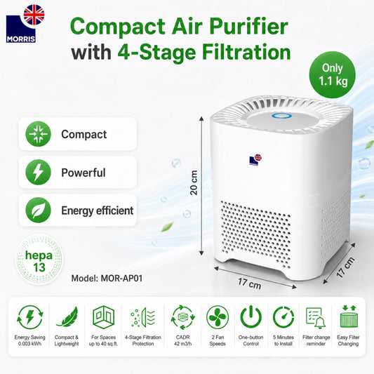 4-in-1 HEPA H13 Air Filter
