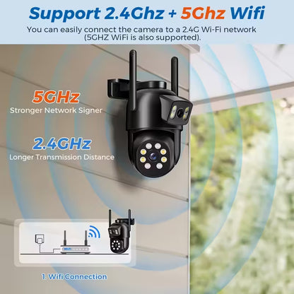 Wireless Dual Lens Security Camera PTZ 355°