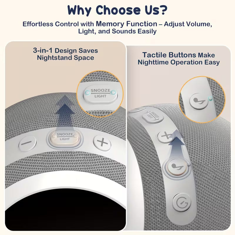 White Noise Sound Machine with Night Light & Alarm Clock