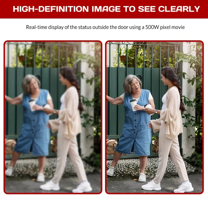 Smart Doorbell Camera with 4.6-Inch HD Display