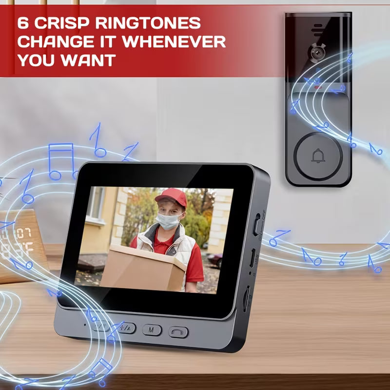 Smart Doorbell Camera with 4.6-Inch HD Display
