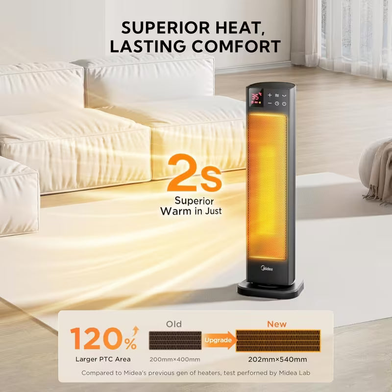 2000W Ceramic Space Heater 23-Inch