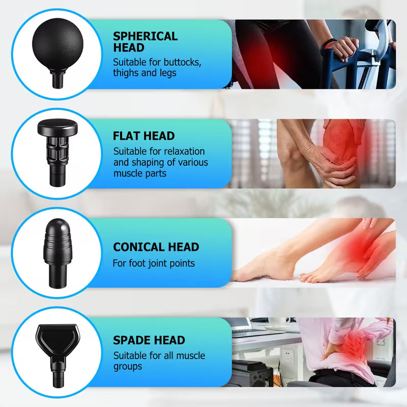 Mini Massage Gun with 99 Speed Levels
