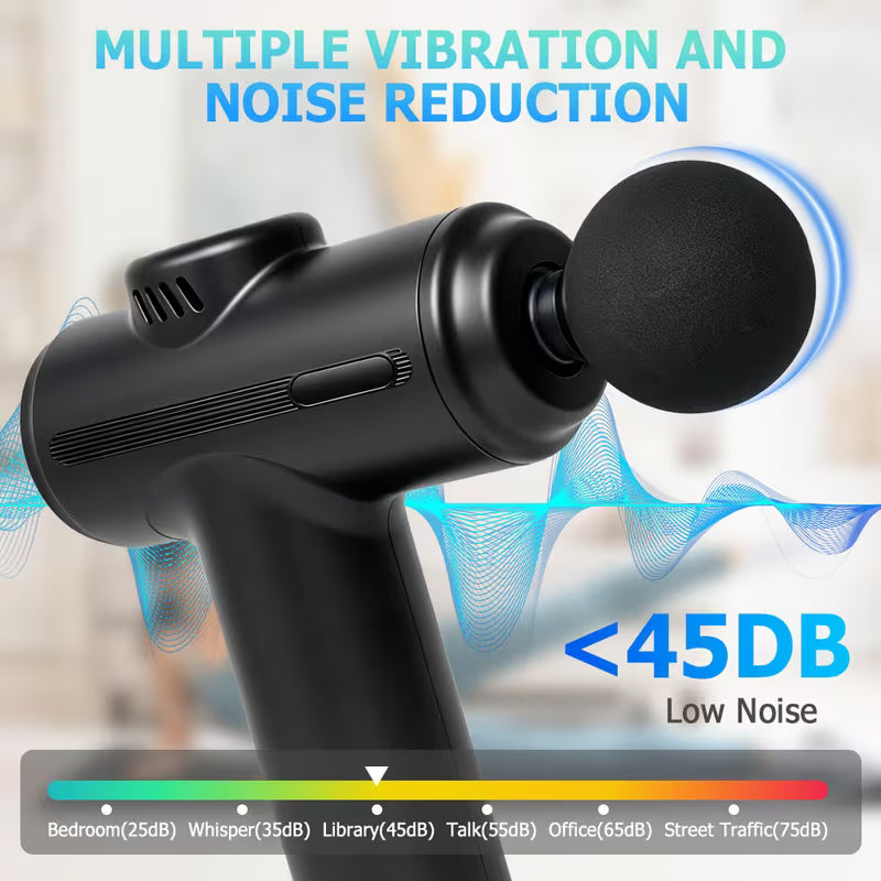 Mini Massage Gun with 99 Speed Levels