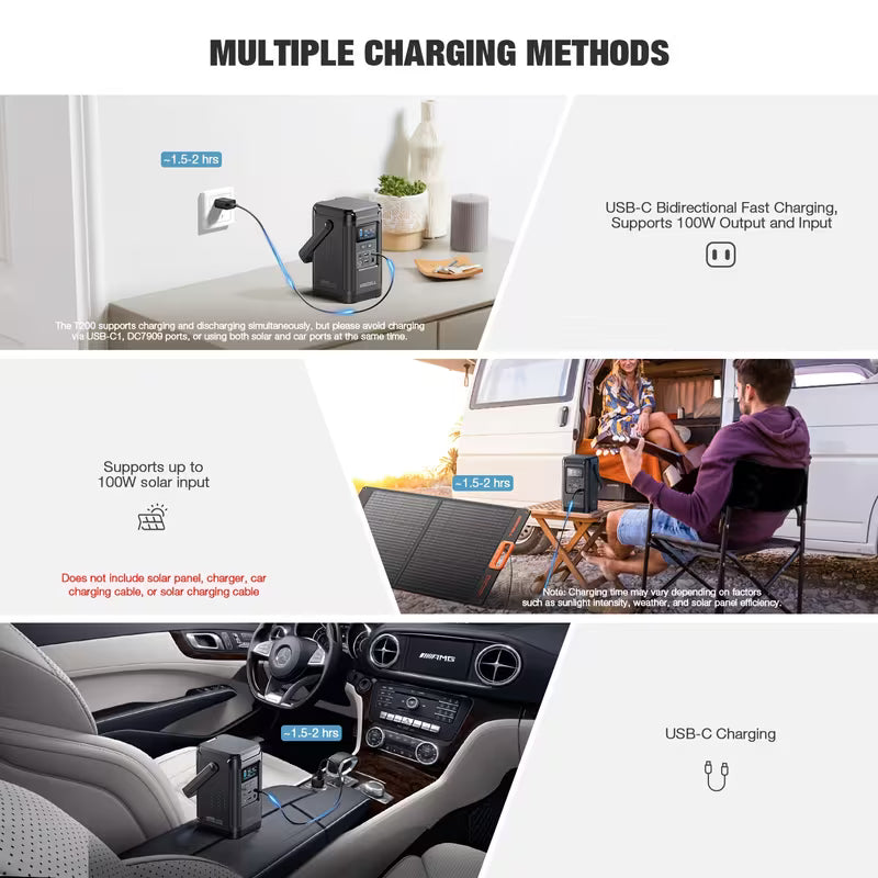 240W Portable Power Station 153.6Wh LiFePO4 Battery