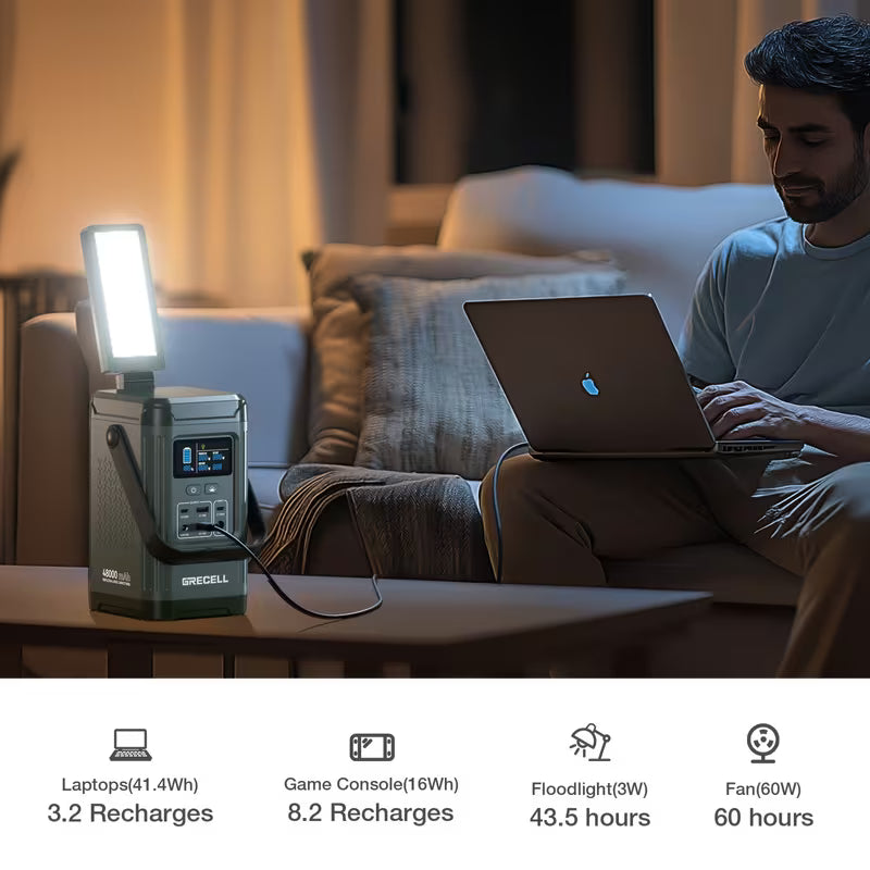 240W Portable Power Station 153.6Wh LiFePO4 Battery
