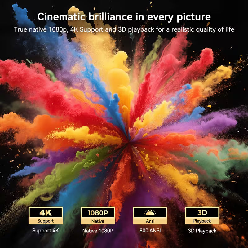 4K WiFi 6 Bluetooth 5.2 Portable Projector