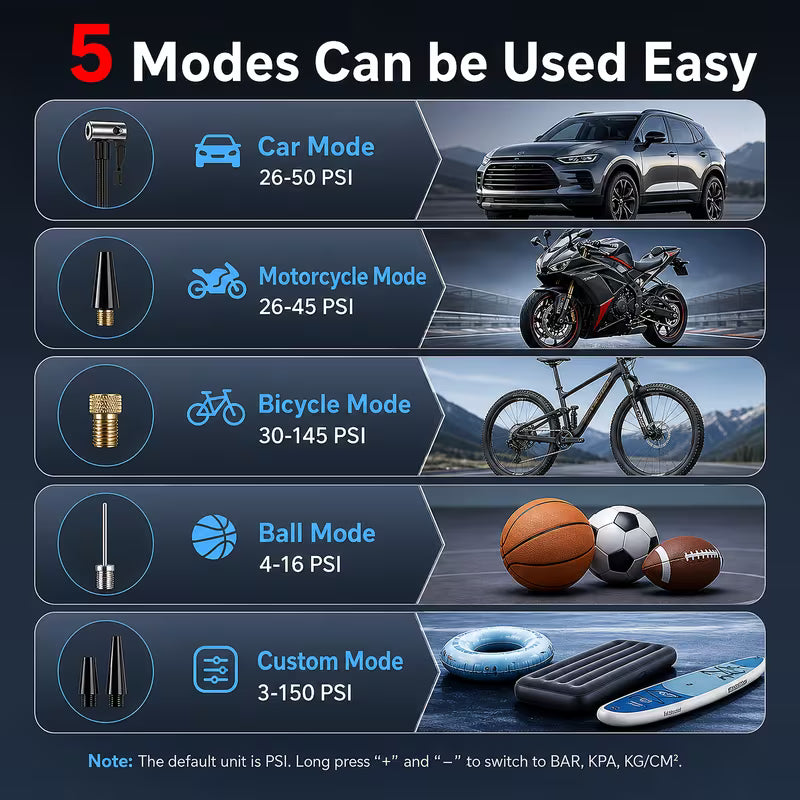 Portable USB Rechargeable 150 PSI Air Compressor
