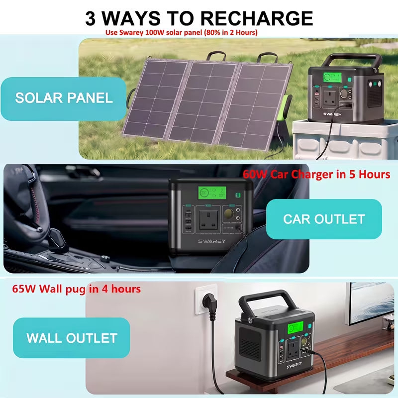 Portable Power Station 222Wh with 100W Solar Panel