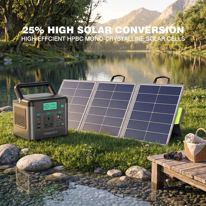 Portable Power Station 222Wh with 100W Solar Panel