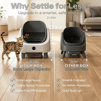 Large Self-Cleaning Enclosed Cat Litter Box